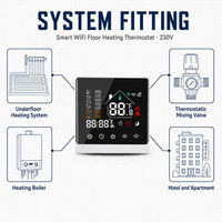 TELIN AC8400 Smart WiFi Thermostat Pemanas Lantai 230V Dapat Diprogram Layar Sentuh Kaca 7 Hari untuk Pemanas Lantai Bawah Hotel Apartemen