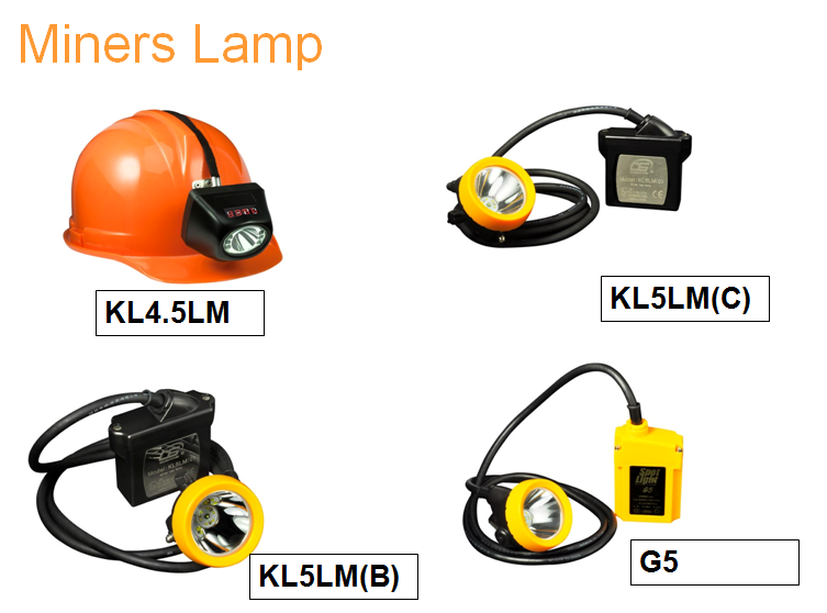 6.5Ah White Led Mining Lamp Headlamp Rechargeable 12000 Lux