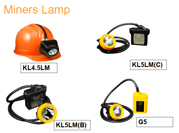 6,5 Ah weiße LED-Stirnlampe für Bergbau, wiederaufladbar, 12000 Lux 2