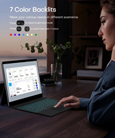 Nouveau Clavier Pour Surface Pro 5 avec Rétroéclairage