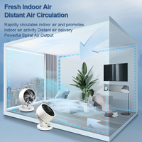 Ventilateur de circulation d'air turbo à commande numérique, oscillant, pour bureau et table, 6 vitesses réglables, télécommande, en plastique – Offre spéciale