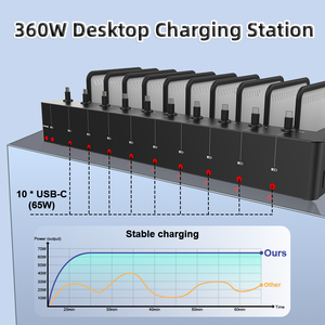 Station de Charge USB en Métal à 10 Ports USB-C avec <span class=keywords><strong>Chargeur</strong></span> Rapide 65 W pour Ordinateurs Portables et Multiples Appareils - Product Image 3