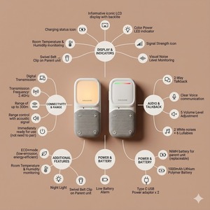 2.4GHz Digital Audio Baby Monitor with Starry Projector Night Light, Room Temperature Humidity Sensor and 2-Way Talkback <b>System</b> - Product Image 2