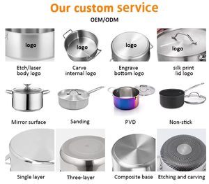 Nhà Máy Trực Tiếp Thép Không Gỉ Cổ Phiếu Nồi Súp Cổ Nồi Với Đôi Tai Với Nắp Cho Khách Sạn Nhà Bếp Sử Dụng - Product Image 5