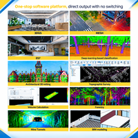 Pemindai Laser 3D LiDAR SLAM Genggam TopTech RS70, Pemindai Laser, Harga, Koordinator BIM dengan GNSS RTK untuk Survei Lahan