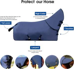 Haute qualité Oxford respirant imperméable Ripstop cheval couverture hiver cheval tapis avec cache-cou détachable - Product Image 4