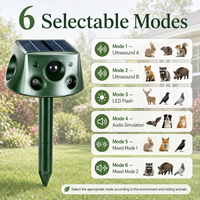 Répulsif Solaire Ultrasonique pour Animaux OEM ODM Extérieur Alimenté par Capteur de Mouvement Anti-Chats Chiens Serpents Oiseaux Résistant aux Intempéries pour Jardin