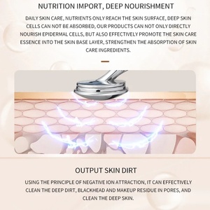 Mini Masajeador Facial Eléctrico de Alta Vibración para Reafirmar la Piel, Instrumento de Masaje Facial para Ojos - Product Image 4