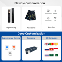 Kunci Pintar AI Bluelock TTLock untuk Sidik Jari, Kata Sandi, Kartu RFID, WiFi, Pengenal Wajah 3D, Keamanan Visual, Harga Pabrik