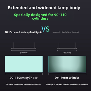 Lampe pour plantes aquatiques NETLEA Série 6 Génération 3 - Lampe LED professionnelle à spectre complet pour aquarium - Lampe de culture de plantes à CRI élevé - Product Image 4