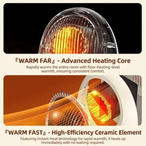 Portable Electric <b>Heater</b> 500W Mini Warm <b>Air</b> <b>Heater</b> Energy Saving Compact Design for Home Office Dormitory Winter Season - Product Image 4