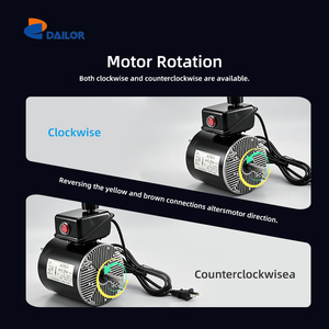 Motor de Ventilador EC de Alta Eficiencia para Ventilación y Circulación de Aire Industrial de 115V/230V, 1/3HP, Control de Velocidad Continua, Motor de Corriente Continua - Product Image 4