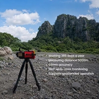 Système radar de pente ArcSAR professionnel toutes saisons pour une surveillance précise et continue et une réponse intelligente aux alertes précoce
