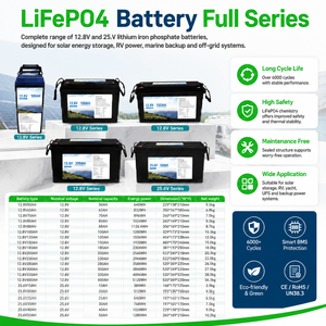 ระบบจัดเก็บพลังงานแสงอาทิตย์แบตเตอรี่ WHE LiFePO4 สำหรับบ้าน 51.2V 50kWh แบตเตอรี่แบบเรียงซ้อน ระบบไฮบริด/ออฟกริด ระบายความร้อนด้วยธรรมชาติ - Product Image 3