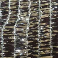Filet d'ombrage réfléchissant en aluminium tricoté warp avec 95 % d'ombrage, en HDPE argenté, pour serre, balcon, parking, abri pour chien