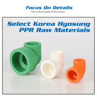 Nouveaux produits Raccords de tuyauterie en plastique PPR Connecteur coudé réducteur de tuyau d'eau Raccords coudés de tuyau de plomberie PPR de haute qualité