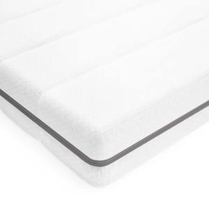 Sur-matelas de bonne qualité 200X200 Cm vente en gros de couvre-lit en mousse froide personnalisé doux et protecteur de matelas de soutien - Product Image 3