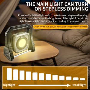 ไฟทำงาน LED ไนท์คอร์ เอ็กซ์ตรีม 30.8 ซม. แบบยืดหดได้ พกพาสะดวก ใช้สำหรับตั้งแคมป์ พร้อมแม่เหล็กและโหมดสี RGB สำหรับใช้งานกลางแจ้ง - Product Image 5
