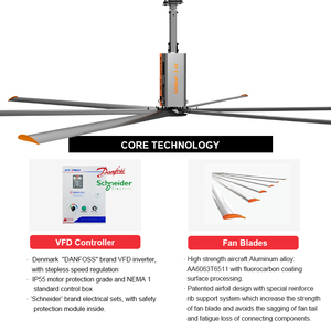 Ventilateurs industriels de plafond HVLS RTFANS de 7 mètres pour entrepôts et ateliers, options de taille 5,5 / 6,1 / 7,3 mètres, options de tension - Product Image 4