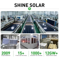 Panel Solar HPBC ETFE Personalizado de 5W 8W 10W 15W, Cargador Solar Delgado para Persianas Inteligentes y Dispositivos IoT