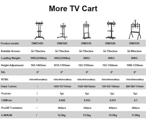 Giá cả cạnh tranh 32 - 75 inch Chiều cao có thể điều chỉnh Xe đẩy TV di động giỏ hàng Nhật Bản cán TV đứng với bánh xe - Product Image 6