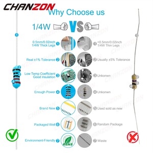 100pcs 1/4W 1% 1ohm - 4.7M 0.25 W kim loại phim điện trở 1/4 0.25 Watt độ chính xác cao MF kháng cố định 100 220 330 1K 10k Ohm - Product Image 4