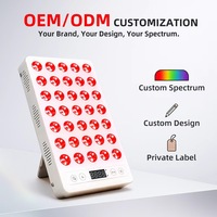 Panneau de luminothérapie rouge à usage domestique, spectre personnalisé OEM, panneau LED portable à lumière rouge et proche infrarouge
