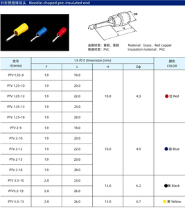 Embouts isolés pour fils, connecteurs à sertir pour fils AWG 22-6 - Product Image 4