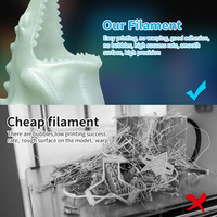 Filament d'imprimante 3D de haute qualité, PLA Silk, 1,75 mm, 1 kg, multicolore, arc-en-ciel, blanc, qui brille dans le noir