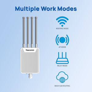 OW3000F AX3000เครือข่ายไร้สาย WiFi6กลางแจ้งสำหรับองค์กร3000Mbps Dual-Band <span class=keywords><strong>Mesh</strong></span> AP 7dBi 1000Mbps ครอบคลุมอุตสาหกรรม - Product Image 3