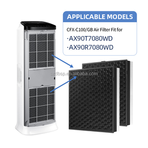 <span class=keywords><strong>แผ่น</strong></span><span class=keywords><strong>กรอง</strong></span><span class=keywords><strong>อากาศ</strong></span> HEPA สำหรับซัมซุง, อะไหล่ CFX-C100/กิกะไบต์ AX90T7080WD AX90R7080WD AX7500K ชิ้นส่วนเครื่องฟอก<span class=keywords><strong>อากาศ</strong></span> - Product Image 4