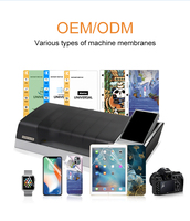 Machine de découpe de films protecteurs pour téléphones, montres, appareils photo et tablettes – Vente en gros