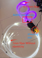 Kit d'éclairage de plafond ciel étoilé pour voiture, LED RGBW 12V 16W à fibres optiques, diamètre 0,75 mm, contrôle par application, intensité réglable