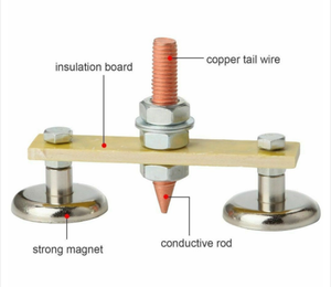 Abrazadera de tierra de soldadura de doble cabezal magnético, abrazadera de soldadura <span class=keywords><strong>magnética</strong></span> pequeña, soporte de tierra, accesorios de herramientas de soldadura electromagnética - Product Image 3