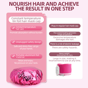 Cuffia per Capelli in Alluminio Riutilizzabile Eco-Friendly, Resistente e Termoisolante per Trattamenti Profondi e Permanenti - Product Image 4