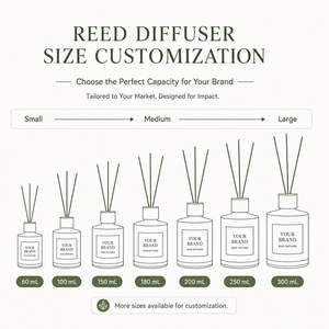Difusor de Aromas Personalizado para Desodorizar el Aire, Difusor de Perfume para Habitaciones, Ambientador, Eliminador de Olores, Aromatizante para el Hogar, Marca Privada - Product Image 5