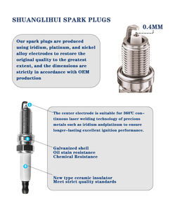 22401-JA01B DILKAR6A-11 Высококачественная Свеча зажигания 22401JA01B <span class=keywords><strong>DILKAR6A11</strong></span> <span class=keywords><strong>9029</strong></span> - Product Image 4