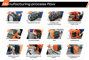เครื่องกำเนิดไฟฟ้าอินเวอร์เตอร์เบนซิน4จังหวะระบายความร้อนด้วยอากาศ AC ประสิทธิภาพสูง6KW 50/60HZ 220V แบบเฟสเดียวแบบพกพา - Product Image 6