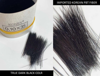 Extensions de cils individuels en cachemire noir mat à courbure CC, volume russe, en plateau, épaisseurs 0.03mm, 0.05mm, 0.07mm, marque privée