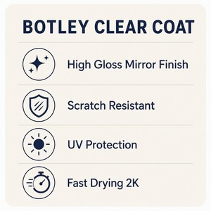 Capa Superior Acrílica 2K Mate Transparente con Acabado Satinado Antideslumbrante, Resistente a los Rayos UV, en Aerosol, para Pintura Personalizada <span class=keywords><strong>de</strong></span> Autos y Motocicletas - Product Image 4