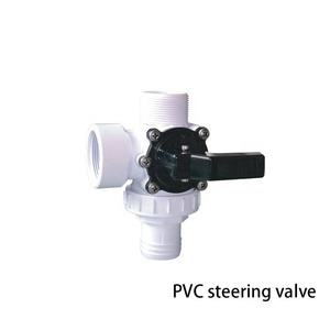 Accesorios para Piscinas, Conector Rápido de PVC y ABS, Desviador de Tres Vías, Puerta para Piscina - Product Image 5