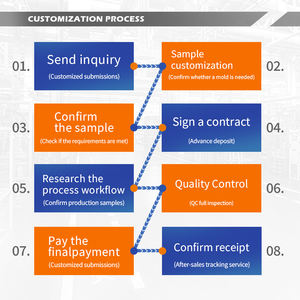 เครื่องทำความร้อนเซรามิกแบบ Cordierite 400 cpsi แผ่นรังผึ้งอุตสาหกรรมอินฟราเรดสำหรับระบบหัวเผา - Product Image 6