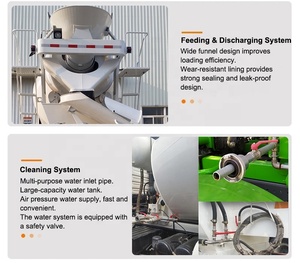 <span class=keywords><strong>Camion</strong></span> malaxeur à béton SHACMAN H3000 6x4, malaxeur à béton, agitateur, 340 CV, blanc, 8M3 9M3 10M3 <span class=keywords><strong>11M3</strong></span> 12M3, prix du <span class=keywords><strong>camion</strong></span> malaxeur à béton mobile - Product Image 2