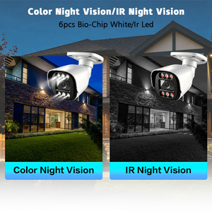 Caméra CCTV Wishope 2MP avec vision nocturne, détection humaine, caméra IP, étanche IP66, système de caméra de sécurité pour la maison/entreprise/usine - Product Image 5