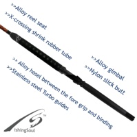 Canne à pêche GM314 Pacbay en aluminium avec guides à rouleaux, embout pivotant et poignée en nylon lisse pour la pêche en bateau au gros gibier