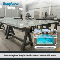 Kristallklare 93% Acrylplatten für Schwimmbadbau von Professioneller Fabrik