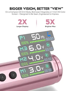 Stylo à tatouer sans fil Biomaser U1 Pro, 6 niveaux de vitesse, machine de maquillage permanent pour tatouage cosmétique - Product Image 3