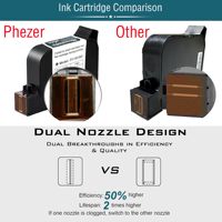 Nouvelle imprimante jet d'encre portable Phezer P15 2026, imprimantes jet d'encre automatiques XP600 12,7 mm 600 DPI pour l'impression de logos, de dates et de codes