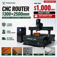 11% de réduction sur la machine de gravure et de fraisage CNC USB 3040T à 4 axes la plus vendue