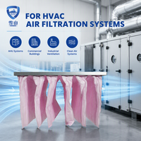 Filtre à air en fibre synthétique pour système de ventilation commercial AHU, fourni par l'usine